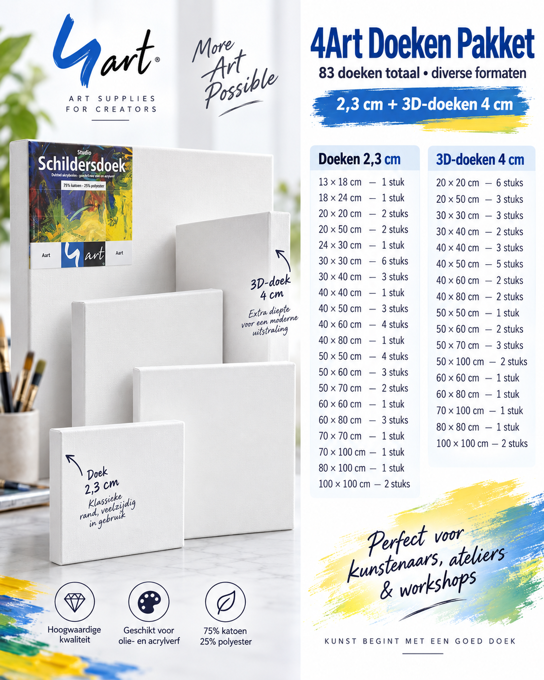 4art canvas doeken pakket